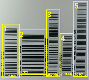 Asset Tracking Technology Asset Tracking Technology