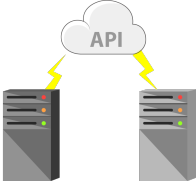 Integrate with Third Party Databases Integrate with Third Party Databases