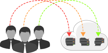 Manage App User Access Manage App User Access