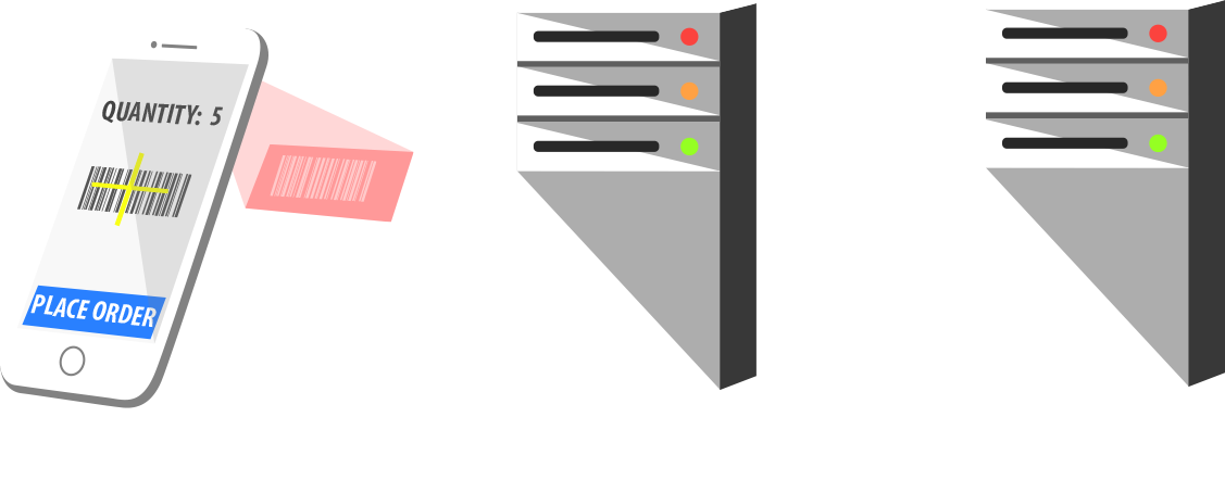 post-to-your-server post to your server