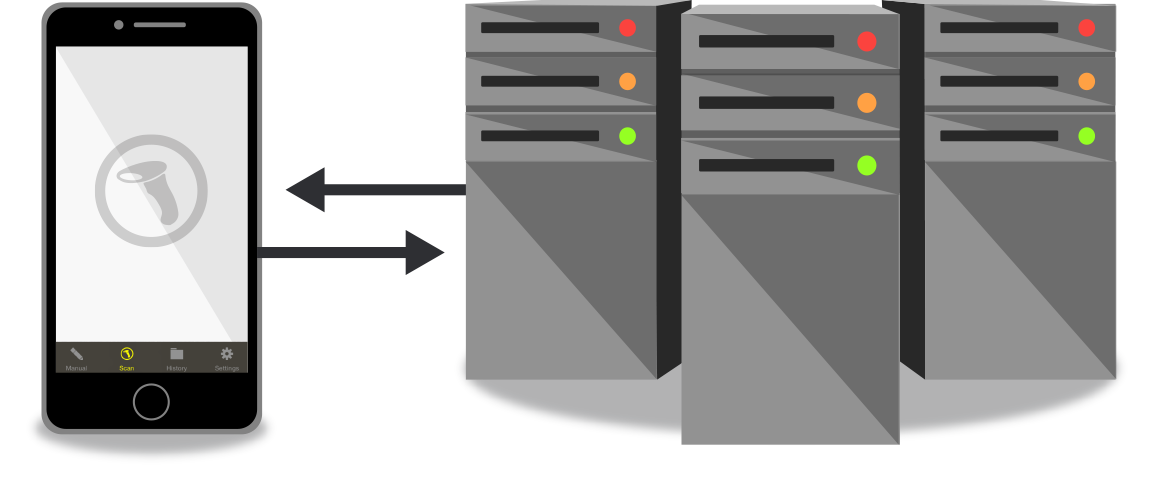 webhooks-apis Branding APIs for Barcode Scanning