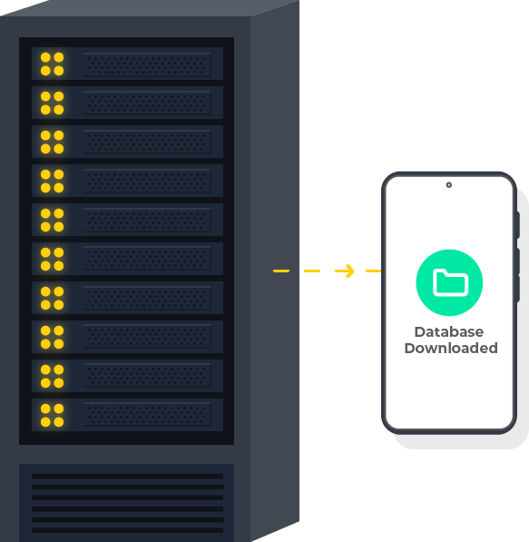 Download database for offline scanning Validating Scans Locally